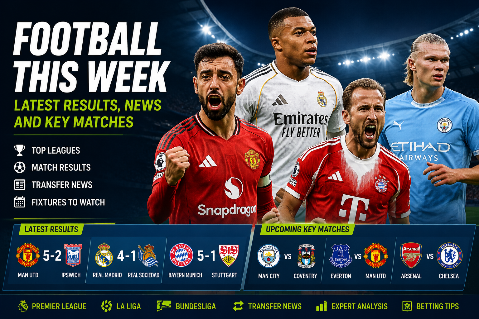 Football This Week: Latest Results, News and Key Matches